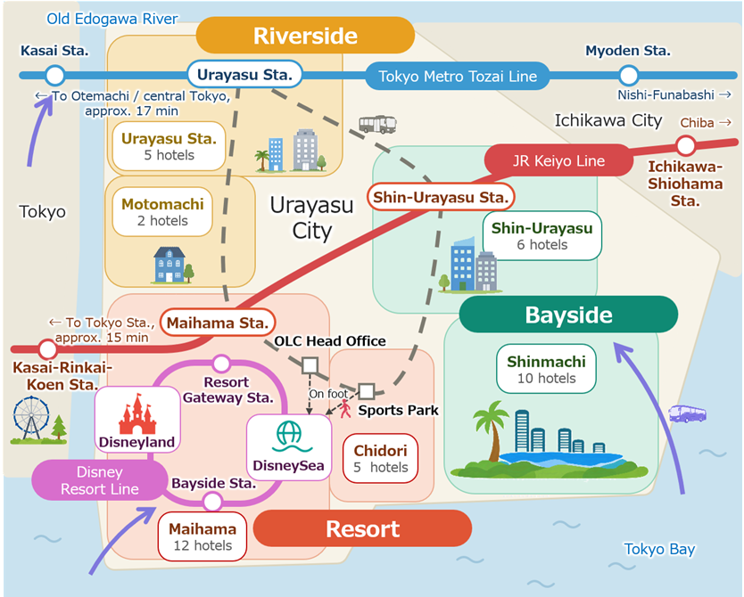 Urayasu access map: Urayasu Station on the Tozai Line; Maihama and Shin-Urayasu Stations on the JR Keiyo Line; Tokyo Disneyland and DisneySea; the three hotel areas (Resort / Bayside / Riverside) with hotel counts; out-of-city stations (Kasai, Myoden, Kasai-Rinkai-Koen, Ichikawa-Shiohama); and local bus and airport limousine routes.