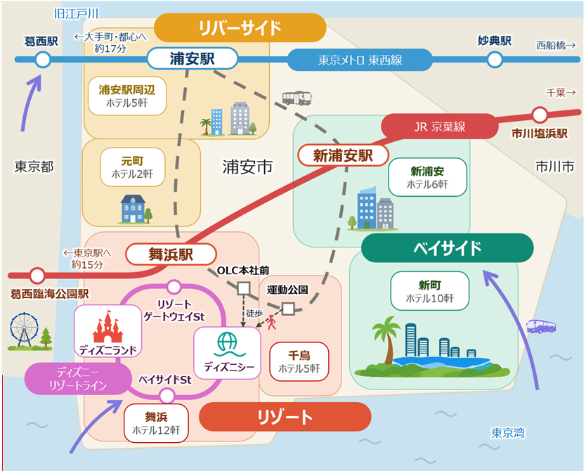 浦安市アクセスマップ：東西線の浦安駅、JR京葉線の舞浜駅・新浦安駅、ディズニーランド・シー、リゾート／ベイサイド／リバーサイドの3ホテルエリアと各エリアのホテル軒数、市外の葛西・妙典・葛西臨海公園・市川塩浜、路線バス・リムジンバスのルートを示したデフォルメ地図。