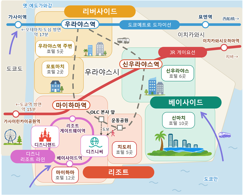 우라야스 교통 지도: 도자이선의 우라야스역, JR 게이요선의 마이하마역·신우라야스역, 도쿄 디즈니랜드·디즈니씨, 리조트／베이사이드／리버사이드 3개 호텔 지역과 각 지역의 호텔 수, 시외의 가사이·묘덴·가사이린카이공원·이치카와시오하마, 노선버스와 공항 리무진 버스 경로를 나타낸 지도.